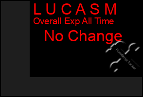 Total Graph of L U C A S M