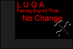Total Graph of L U G A
