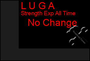 Total Graph of L U G A