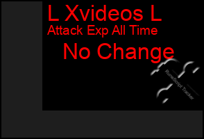 Total Graph of L Xvideos L