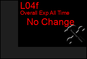 Total Graph of L04f