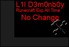 Total Graph of L1l D3m0nb0y