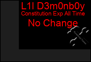 Total Graph of L1l D3m0nb0y
