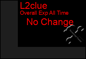 Total Graph of L2clue