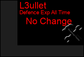 Total Graph of L3ullet