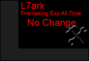 Total Graph of L7ark