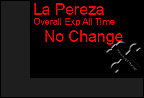 Total Graph of La Pereza