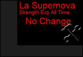 Total Graph of La Supernova