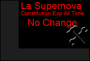 Total Graph of La Supernova