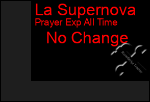 Total Graph of La Supernova