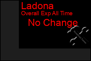 Total Graph of Ladona