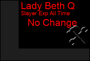 Total Graph of Lady Beth Q