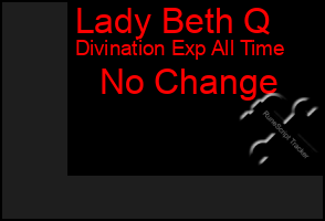 Total Graph of Lady Beth Q