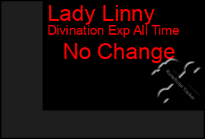 Total Graph of Lady Linny