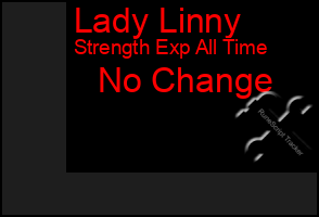 Total Graph of Lady Linny