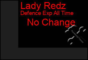 Total Graph of Lady Redz