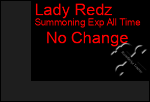 Total Graph of Lady Redz