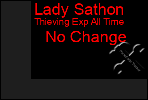 Total Graph of Lady Sathon