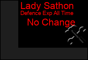 Total Graph of Lady Sathon