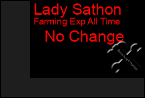 Total Graph of Lady Sathon