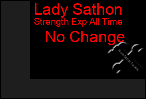 Total Graph of Lady Sathon