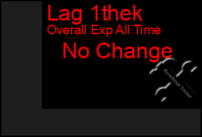 Total Graph of Lag 1thek