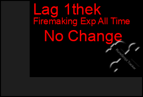 Total Graph of Lag 1thek