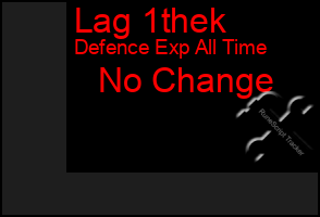 Total Graph of Lag 1thek
