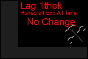 Total Graph of Lag 1thek