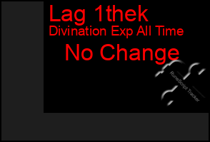 Total Graph of Lag 1thek