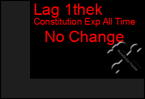 Total Graph of Lag 1thek