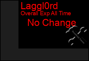 Total Graph of Laggl0rd