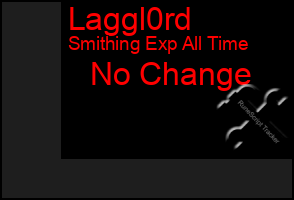 Total Graph of Laggl0rd