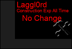 Total Graph of Laggl0rd