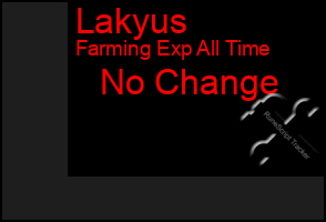 Total Graph of Lakyus