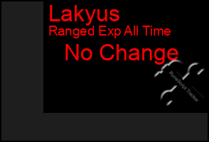 Total Graph of Lakyus