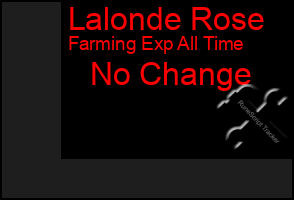 Total Graph of Lalonde Rose