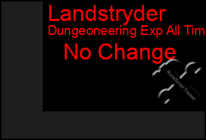 Total Graph of Landstryder