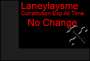 Total Graph of Laneylaysme