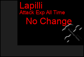 Total Graph of Lapilli