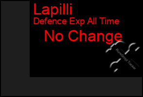 Total Graph of Lapilli