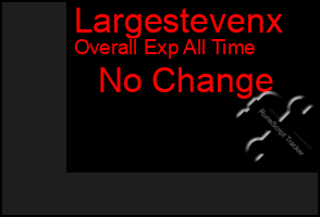 Total Graph of Largestevenx