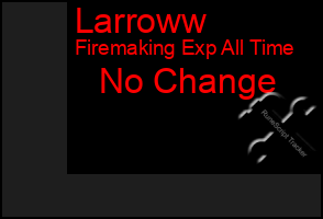 Total Graph of Larroww