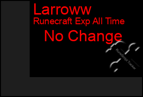 Total Graph of Larroww