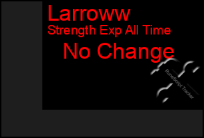 Total Graph of Larroww