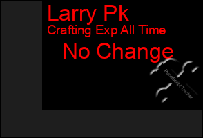 Total Graph of Larry Pk