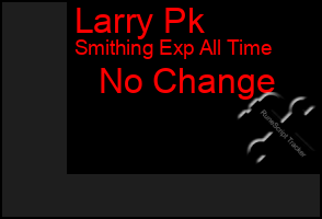 Total Graph of Larry Pk
