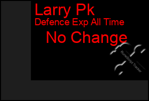 Total Graph of Larry Pk