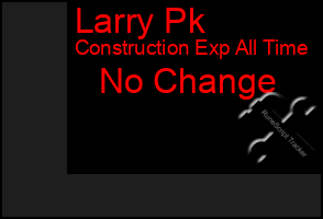Total Graph of Larry Pk