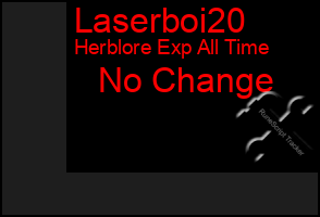 Total Graph of Laserboi20